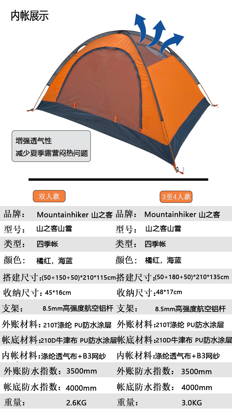 Cheap Goat Tents 2